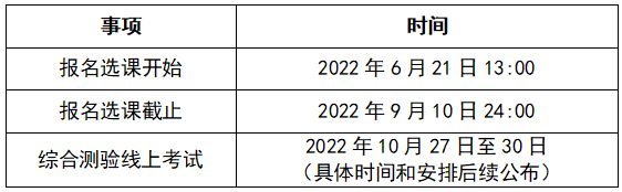 天津2022年10月考期面向社会的自学考试网络助学报名选课即将开始