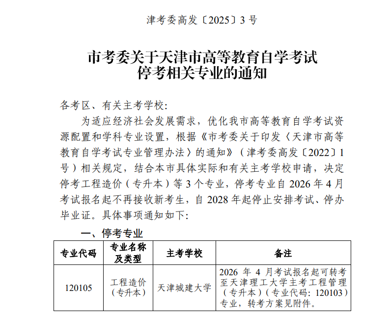 关于天津市高等教育自学考试停考相关专业的通知!(图1) 关于天津市高等教育自学考试停考相关专业的通知!(图1)