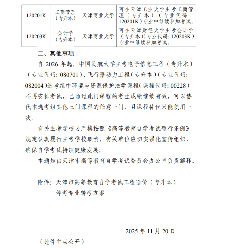 关于天津市高等教育自学考试停考相关专业的通知!(图2) 关于天津市高等教育自学考试停考相关专业的通知!(图2)