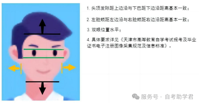 关于2025年下半年天津市自学考试课程免考申请通知！(图5)