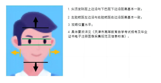 2026年上半年天津市自学考试报名报考时间安排!(图6) 2026年上半年天津市自学考试报名报考时间安排!(图6)