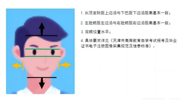 关于天津市2025年下半年自学考试毕业申请的通知!(图4) 关于天津市2025年下半年自学考试毕业申请的通知!(图4)