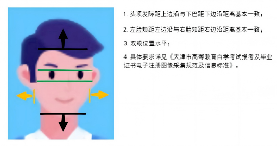 关于2026年下半年天津自学考试报考公告!(图6) 关于2026年下半年天津自学考试报考公告!(图6)