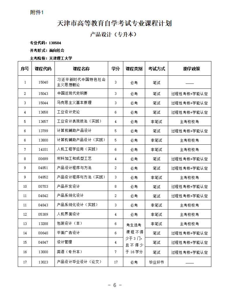 天津理工大学2026年高等教育自学考试助学招生简章(图6)