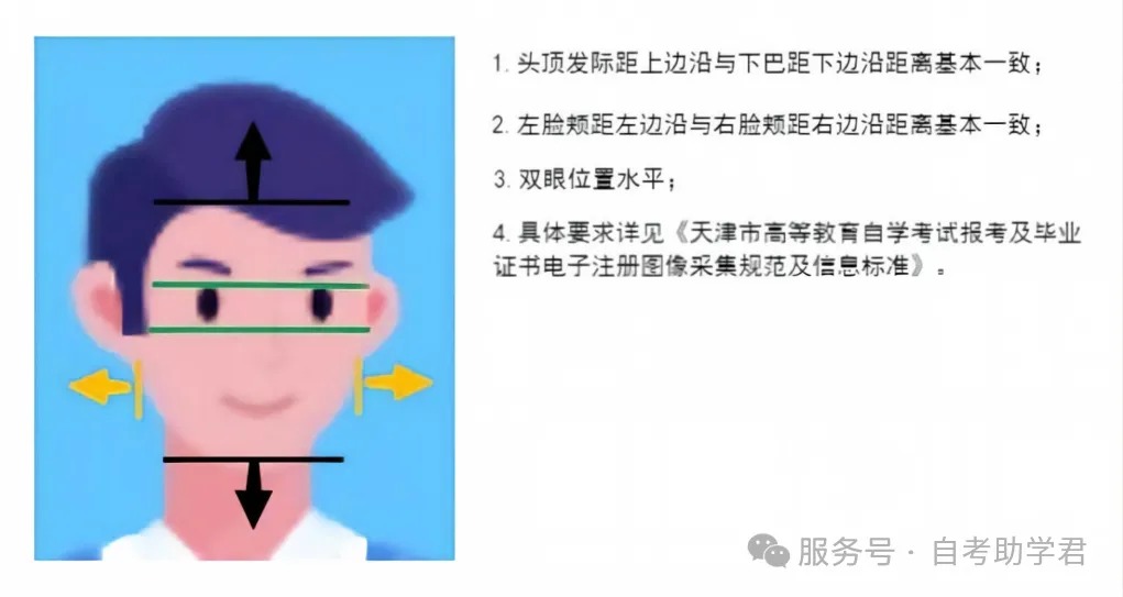 关于天津市2026年下半年高等教育自学考试省际转考申请通知！(图4)