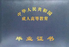 天津自考毕业证申请条件和流程是怎么样的?